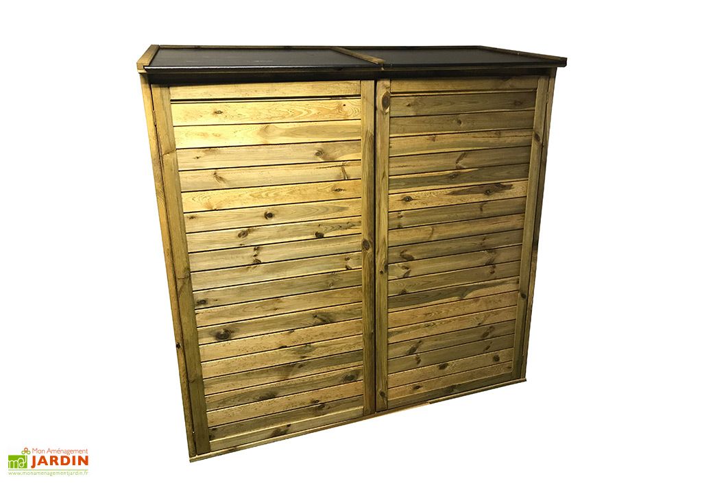 Abri De Rangement Exterieur Mon Amenagement Jardin