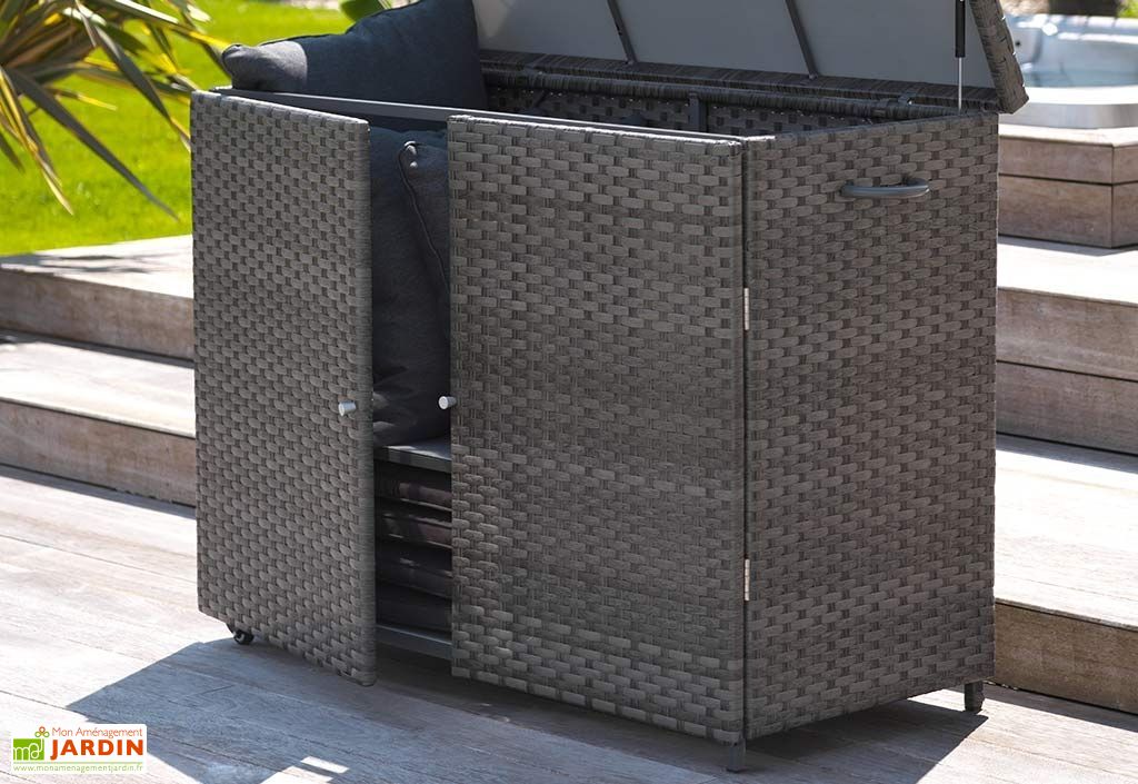 Rangement Resine Exterieur Venus Et Judes