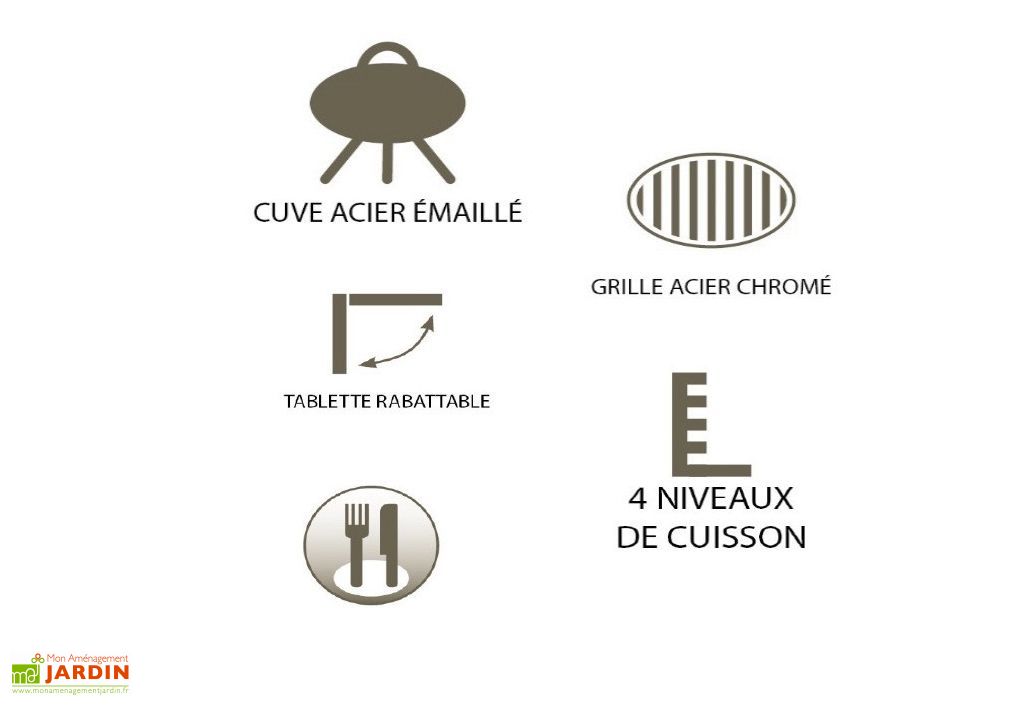 Barbecue au Charbon de Bois Classy Cook'in garden Barbecue charbon Classy cuve acier 55 x 38 cm Cookin garden