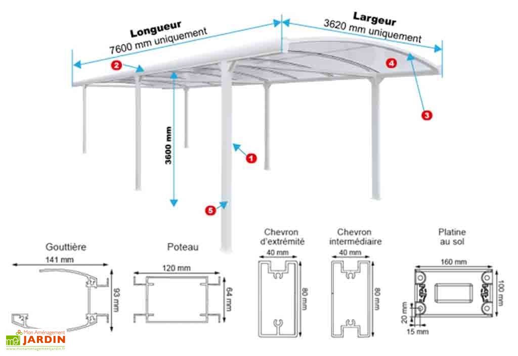 Carport Pour Camping Car En Aluminium Et Polycarbonate 7 6 X 3 6 M
