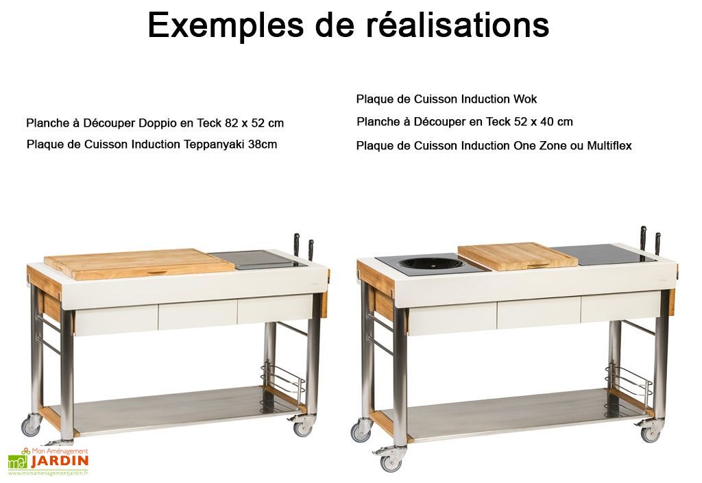Plaque Induction Exterieur Chariot Pour Cuisine Exterieure Aluminium Et Teck Serveboy Ultimo