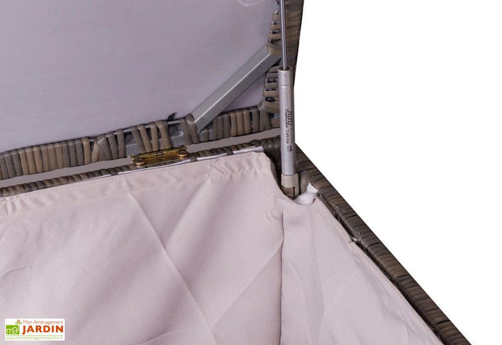 Coffre De Jardin En Acier Et Rotin Marlene Mon Jardin