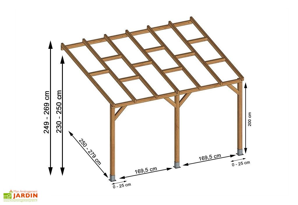 pergola bois dimensions