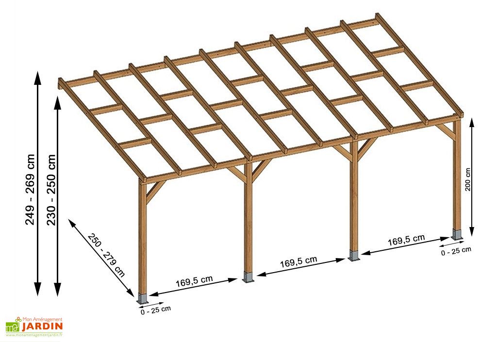 Pergola En Bois Traite Autoclave Sans Couverture 3x5 5m Chalet Jardin