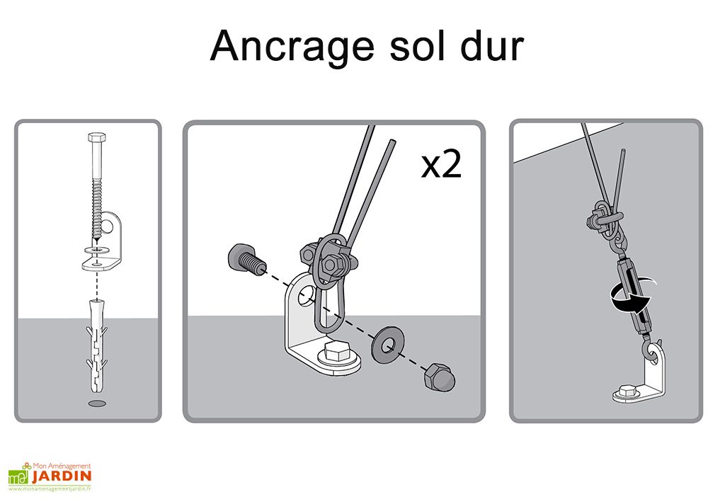 kit d ancrage pour serre et abri de jardin palram canopia canopia