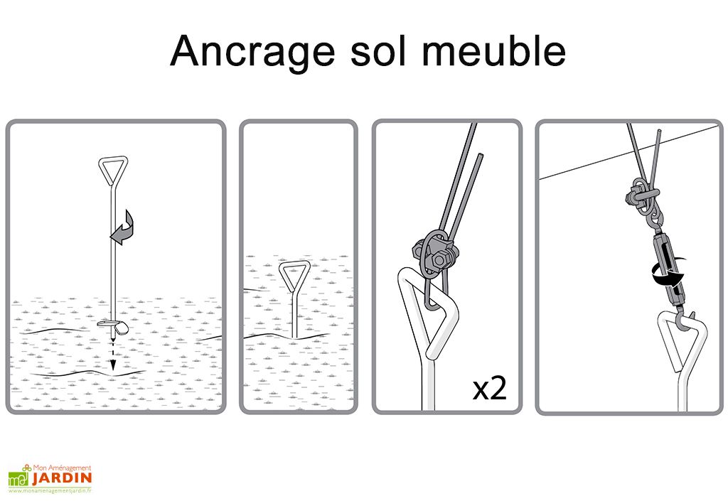 kit d ancrage pour serre et abri de jardin palram canopia canopia