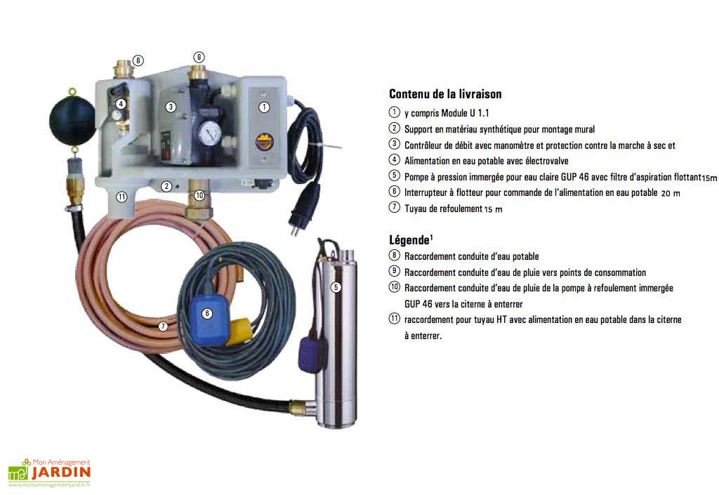 Kit Récupération Eau Maison Et Jardin U11