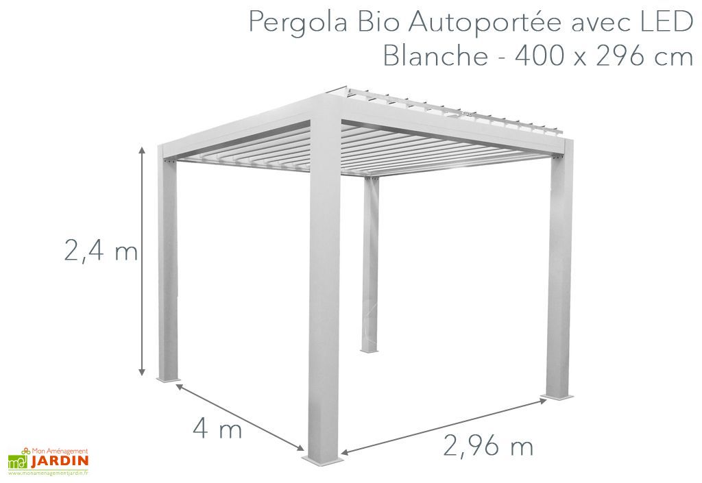 Pergola Bioclimatique Autoportee Sun Light Control 4 X 3 M Avec Led Nfi