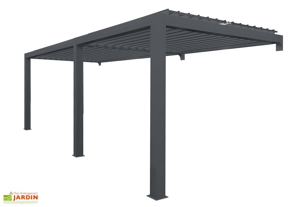 Pergola Bioclimatique Murale Sun Light Control 8 X 3 M Avec Led