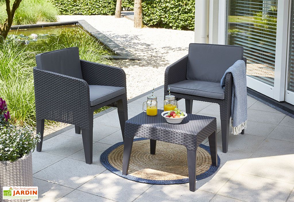 Salon De Jardin 2 Places En Resine Columbia Balcony Anthracite Chalet Jardin