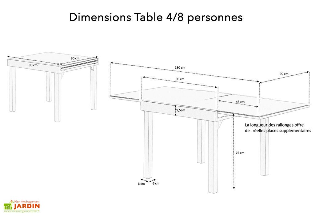 Table De Jardin Aluminium Modulo Gris Anthracite Pls Dimensions