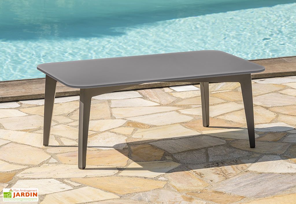 Salon De Jardin En Aluminium Table Basse Et Canape 5 Places