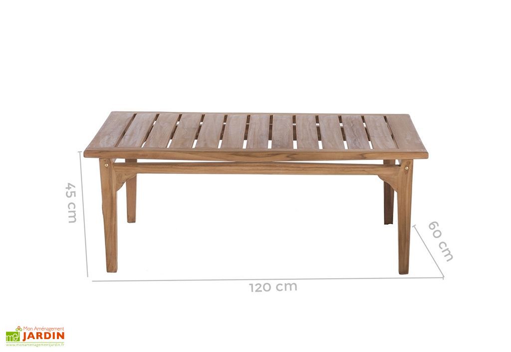 Table D Appoint De Jardin En Bois Massif De Teck Kayla Mon Jardin