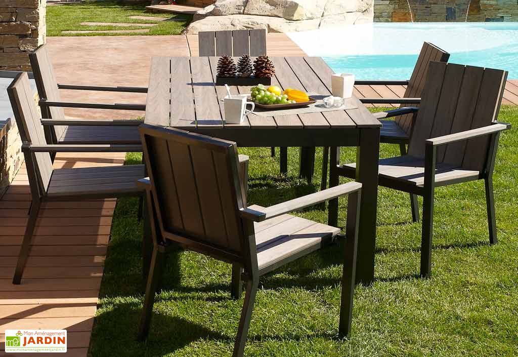 Table de Jardin Bois Composite (170x90) - Table aluminium ...