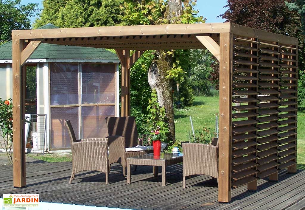 Pergola Lame Orientable Sam Kit Pour Pergola Bioclimatique, 48% OFF