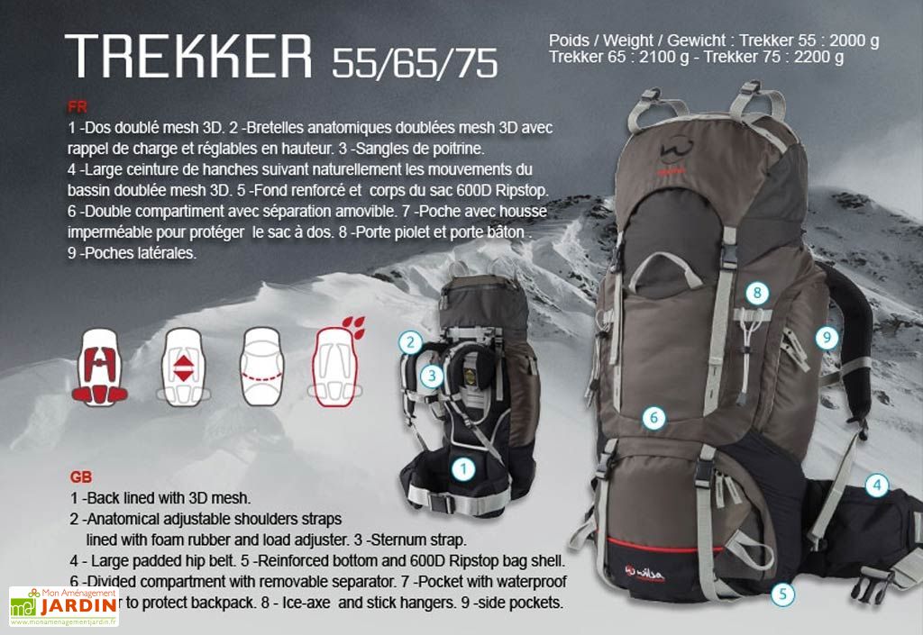 Sac à Dos L.L.Bean Day Trekker 25L - Système BOA HD2 - Taille M/L - Noir
