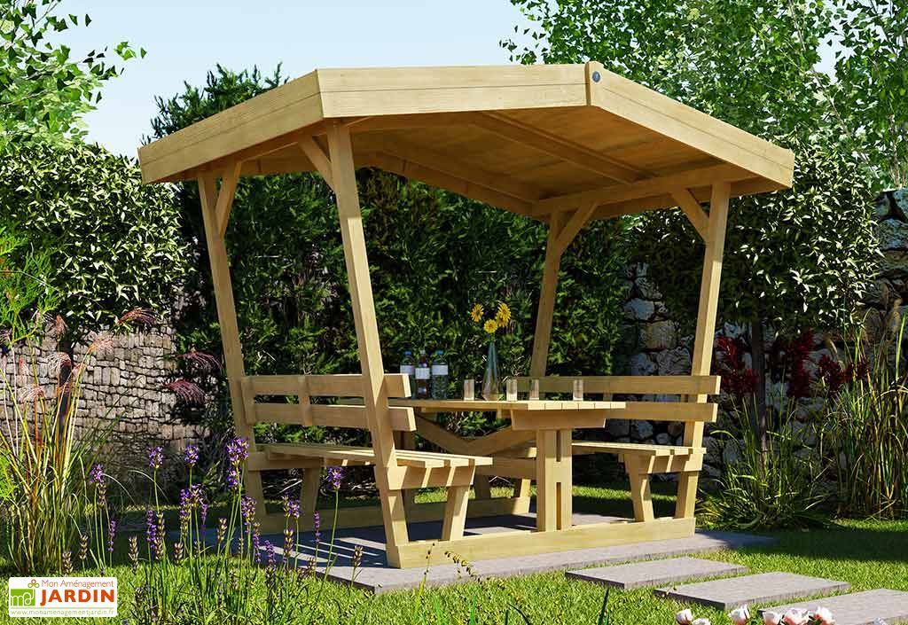Sitemapcdatahttpsshopinf Inetcomtonnelle En Bois Brico Depot