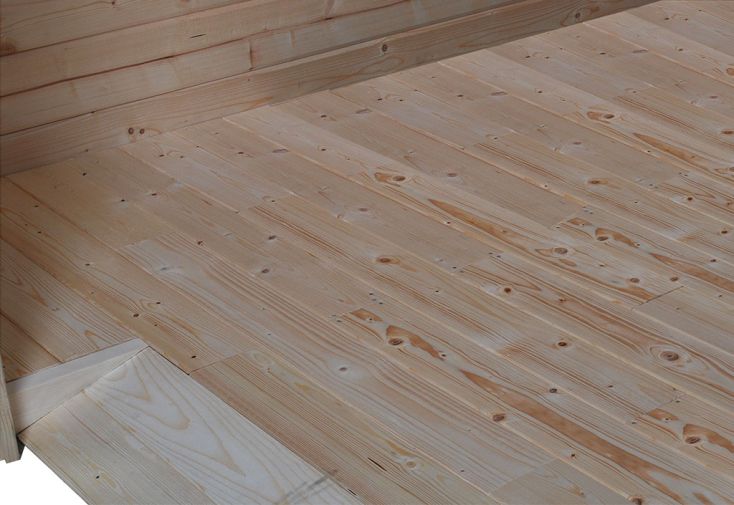 Plancher pour Abri de Jardin en Bois d’Épicéa Coventry L