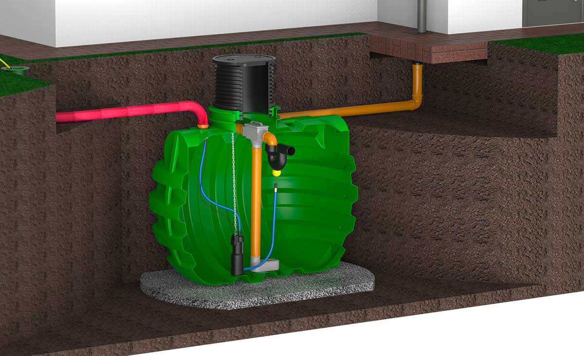 Connexion de cuve de récupération d'eau enterrée