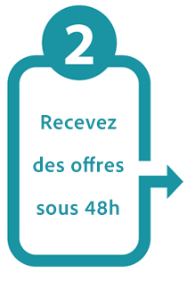 Service NeedHelp étape 2